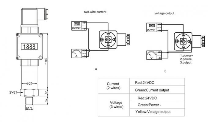 Kompakter 24VDC-industrieller digitaler hydraulischer Drucktransmitter für genaue Messwerte 1