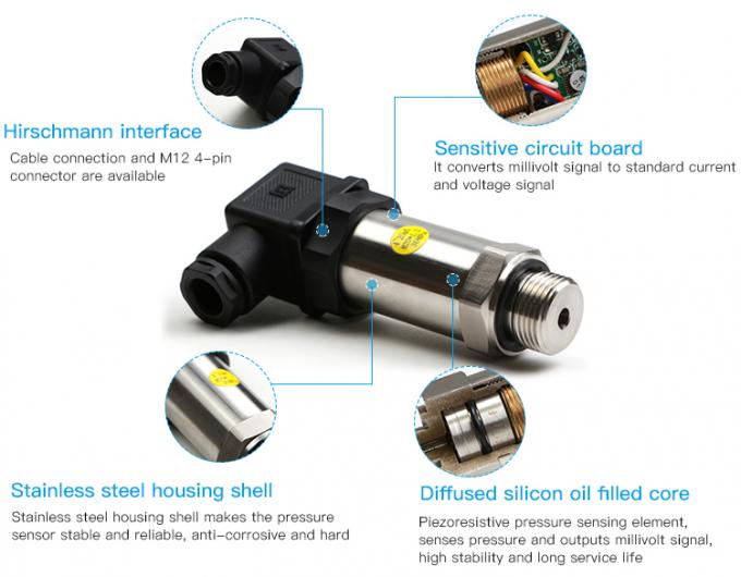 Druckbereich 0-600bar Diffusionierter Siliziumohldrucksensor RPT202 mit 0,5-4,5V Ausgang und CE-RoHS-Zertifizierung 1