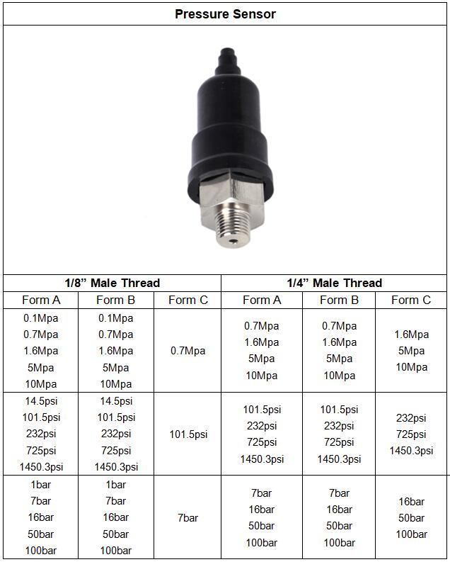 Fabrik Lieferung 1/8" 1/4" NO NC Luftdruckkontrollesensor 1Bar bis 100Bar Drucksensor Schalter 15psi bis 1500psi 1