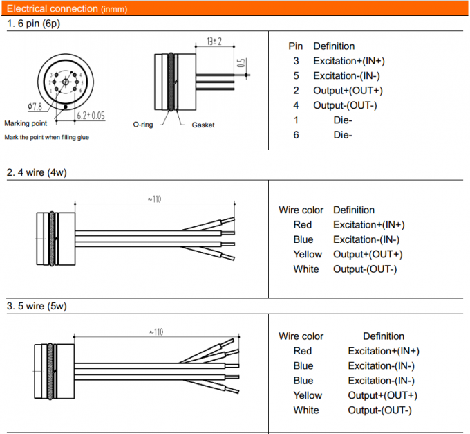 19mm SS316L Material Goldplattiert Wasser Gas Brennstoff Piezoresistiver Siliziumdrucksensor 2