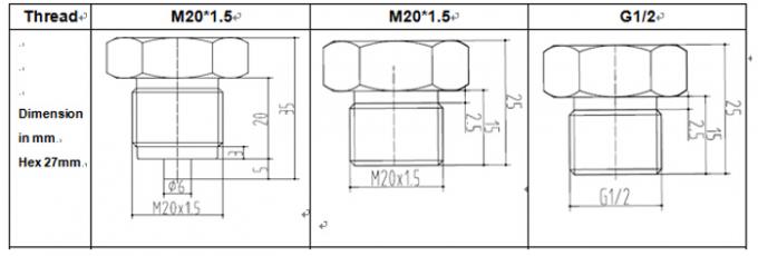 Industrieller OEM CE ISO9001 -100KPa 100MPa Korrosionsbeständiger hydrostatischer Öl-Wasserdrucksensor 1