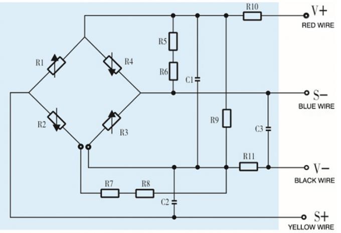 Drucksensor Chemische Industrie Präzise Absolut Edelstahl Ausgang Piezoresistiver Druckwandler 2