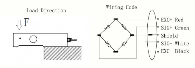 4.4t Scherenstrahllastzelle mit CE-Zertifikat und Widerstandsspannungsmesstechnologie für Leistungen in verschiedenen Umgebungen 2