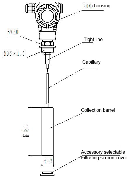 Hochschärfe 0-10v-Leveltransmitter und Flüssigkeitsniveaumeter für Flüssigkeitsniveausindikator 4