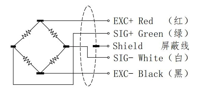 Stainless Steel Shear Beam Weighing Sensor Bellows Type Load Cell 2